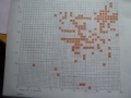 P1030695 Plot of Probe Results